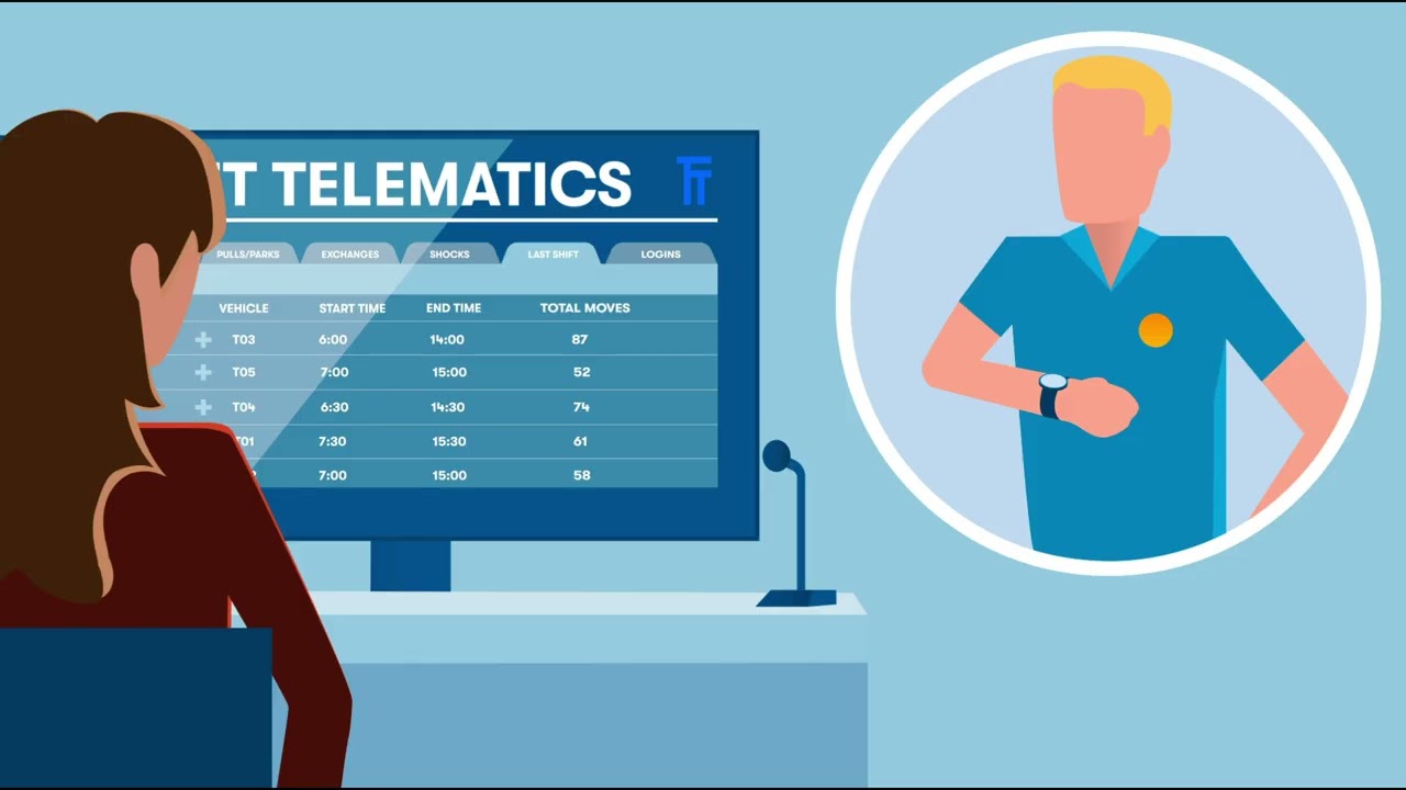 📊 Fleet Telematics – Full Visibility & Reporting #containerterminal #maritimelogistics #port