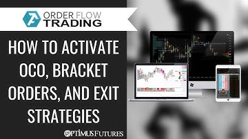ATAS | Order Flow Trading - How to Activate OCO, Bracket Orders, and Exit Strategies