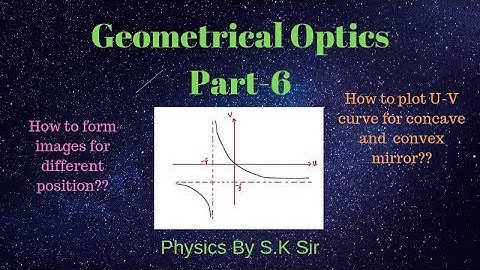Geometrical optics part-6 II IIT JEE and NEET II Physics by S.K Sir(IIT GUWAHATI)