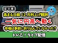 【しーさんのトレ乙配信】強まる日銀の12月利上げ観測、長期金利上昇しドル円は強い円高推移を見せる展開！為替の円高は株式市場には下押し材料に【25/12/1 (月)】