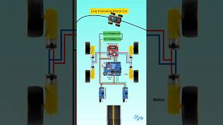 🔥 Line Follower Robot Car Using Arduino UNO | Complete Wiring Diagram