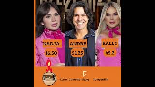 Espiada Na Parcial- Afazenda 15 Kallyandre-Ou Nadja Çãoafazenda