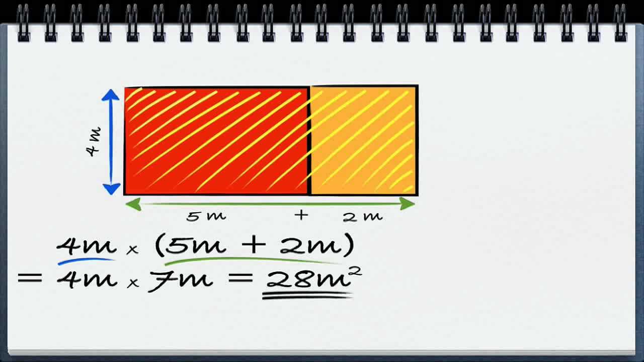 Algebra video 5 - multiplikasjon med parentesuttrykk (én parentes)