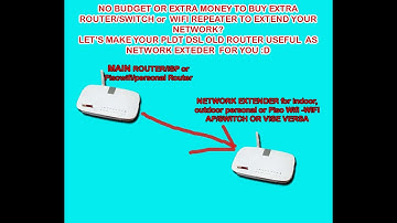 PLDT OLD ROUTER PROLINK-H5400N AS BRIDGE/AP MODE FOR PERSONAL INDOOR/OUTDOOR OR PISO WIFI EXTENDER.