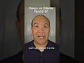 26th durability test|Disposable Razor|Dorco vs Gillette | $0.013 vs $0.031 per Shave #costofliving