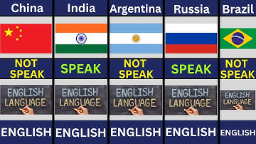 List of 195 Countries Which SPEAK English Language or Not