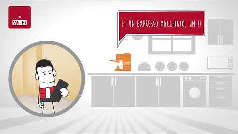 Objets connectés - Qu