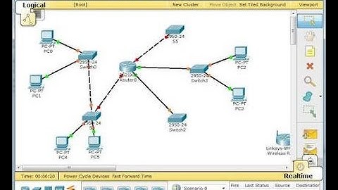 vlan and trunk for beginners-part-1