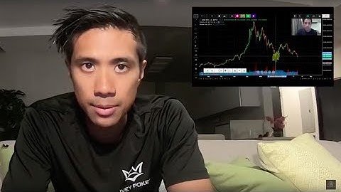 Technical Analysis 101 (Part 3): Moving Averages (SMAs & EMAs)