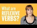 Understanding Reflexive Verbs in Spanish