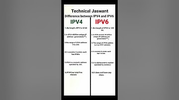 Difference between IPV4 and IPV6#shortvideo #shorts