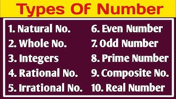 Types of Number — Natural, Whole, Integers, Rational, Irrational, Even,Odd, Real, Prime, Composite