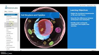 BIO 105 Overview of Course