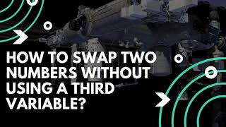 Solution to : Swap two numbers without using a third variable in Java | Easy Method