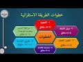 الطريقة الاستقرائية في تدريس قواعد اللغة العربية