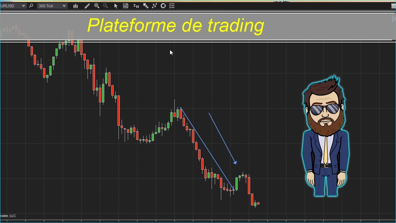 euro trading ia