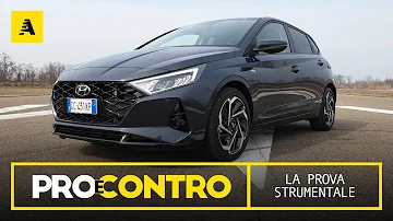 Quando costa Hyundai i20?
