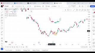 Bullish Tri Star Candlestick Pattern - Your Guide to Market Reversals
