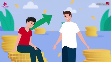 2D Explainer video (client video) | Pixel Creator