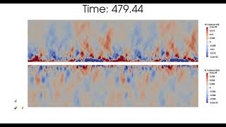 Case 3, W Velocity, Vortical Portion of Flow, Streamwise Averaged