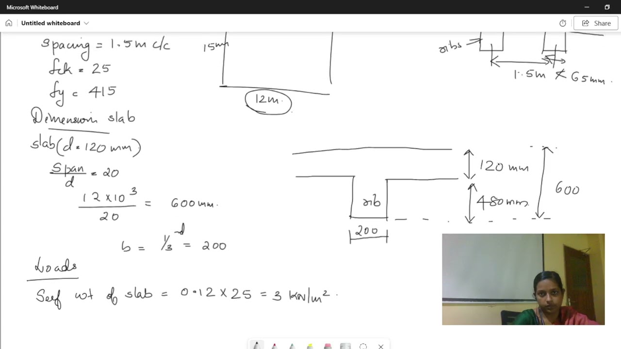 Design of Grid Floor or ribbed slab