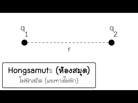 ไฟฟ้าสถิต (แรงทางไฟฟ้า)
