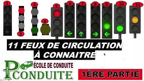 Comment fonctionnent les feux de circulation ?  PARTIE 1