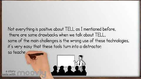 Technology Enhanced Language Learning