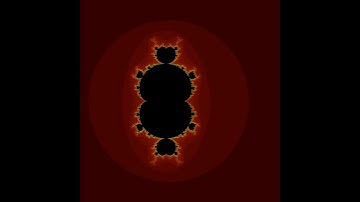 Mandelbrot transforms from one function to another