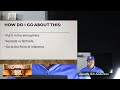 "INTRODUCE YOURSELF" Transformation LIVE
