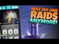 THE DECLINE OF RAIDING in Pokémon GO!  Why no one Raids Anymore!!