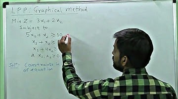 03 l Graphical method in LPP l MINIMIZATION with three constraints l BeingGourav Com