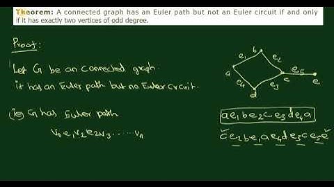 A connected graph has an Euler path if and only if it has exactly two vertices of odd degree