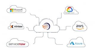 Cloud Services | Evoke Technologies