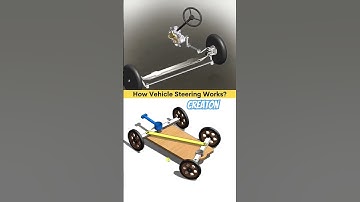How vehicle stearing works #3d #engineering #automobile #ai