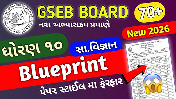 std 10 social science blueprint 2026 / dhoran 10 samaajik vigyan blueprint 2026 / board exam 2026  