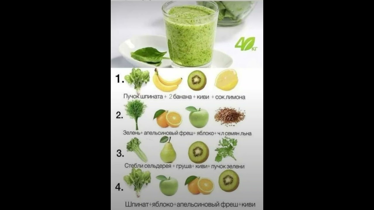 Детокс смузи для похудения #детокс #похудение #recipe #shorts