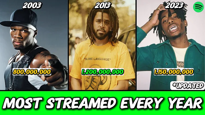 The Top 5 MOST STREAMED Rap Songs FROM EVERY YEAR!  (2003 - 2024)