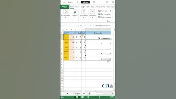 Cap 37: Función PROMEDIO y Redondear en Excel ¡Precisión en tus Cálculos! 📊🔄