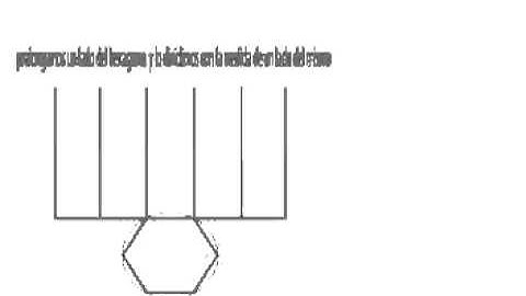 tutorial para un prisma hexagonal recto.avi