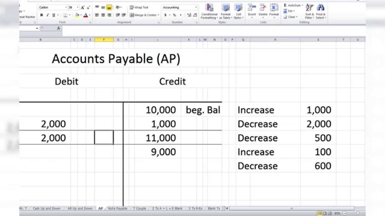 Accounting Rules for Liability Transactions 4 of 9 camera iphone 8 plus apk