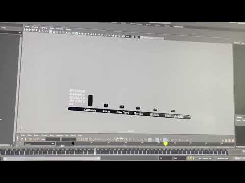 maya python datavisualization