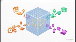 Procesamiento Analítico en Línea (OLTP vs OLAP) | Ingeniería de Datos | NotebookLM