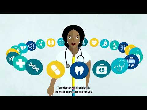 Video: Diagnose En Management Van Personen Met Foetale Valproaatspectrumstoornis; Een Consensusverklaring Van Het Europees Referentienetwerk Voor Aangeboren Afwijkingen En Intellectuele H