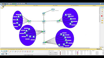 Basic router connection with a Cisco packet Tracer design for small office part 2
