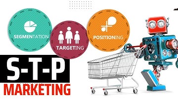 STP | The Golden Triangle of Marketing: Segmentation, Targeting, Positioning