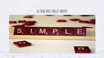 Using Padlet in the Virtual Classroom