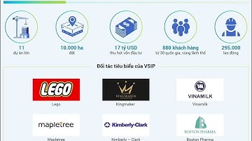 CẬP NHẬT TIẾN ĐỘ XÂY DỰNG NHÀ XƯỞNG CAO TẦNG CÔNG NGHỆ CAO IGBH TẠI VSIP BẮC NINH 31.05.2022 #vsip