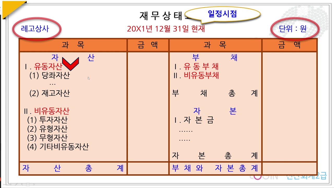 012.재무제표-재무상태표 양식