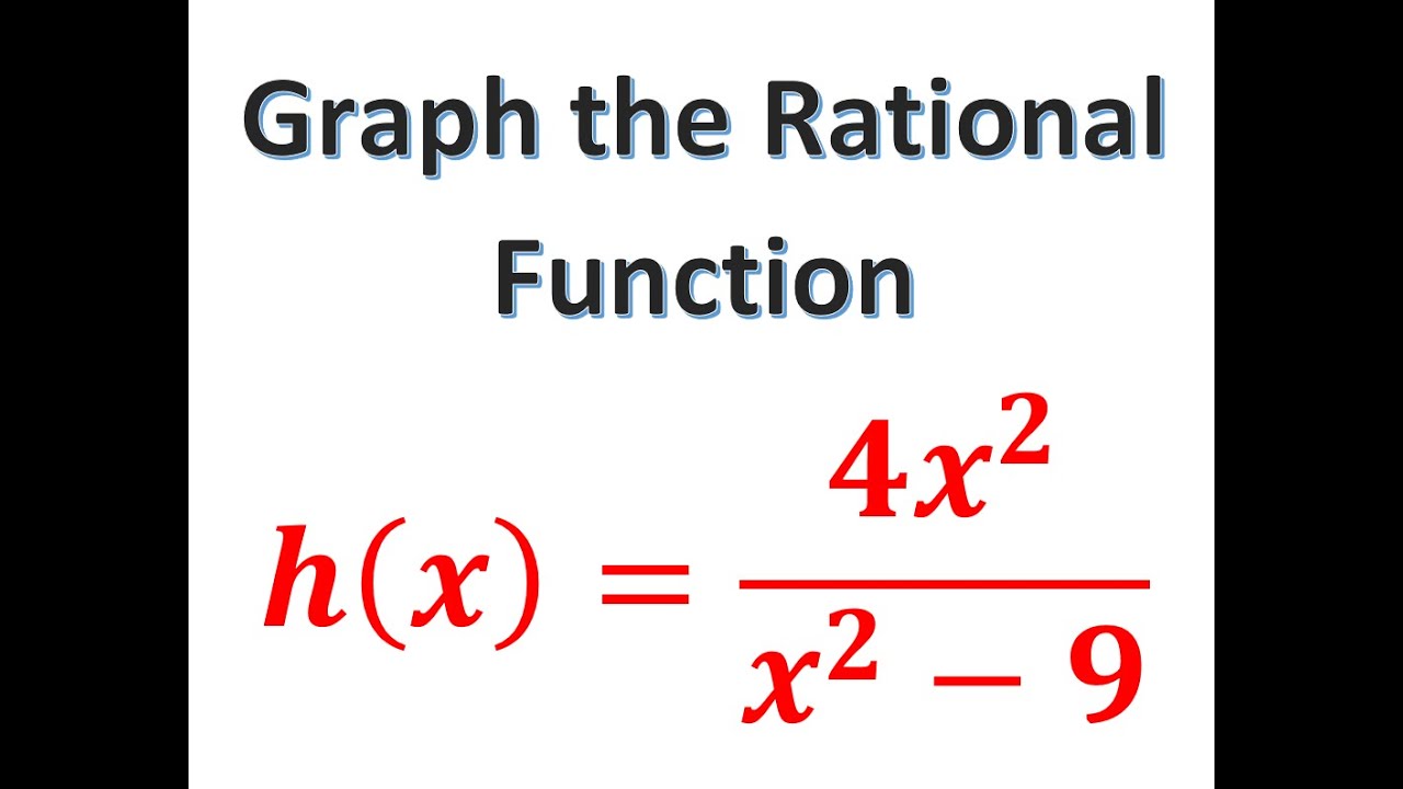 Graph the Rational Function - YouTube